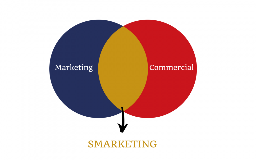 Le Smarketing : l&rsquo;alliance gagnante entre le commercial et le marketing