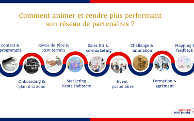Comment animer et rendre plus performant son réseau de partenaires ?