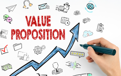 La proposition de valeur partenaire